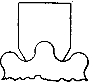 Simple Forms of Profile Gage.