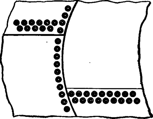 Typical Boiler Shell Showing Method of Riveting.