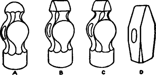 Common Types of Hammers.