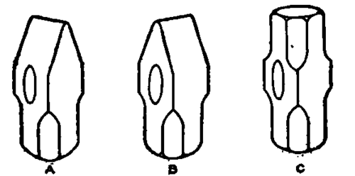 Common Types of Sledges.