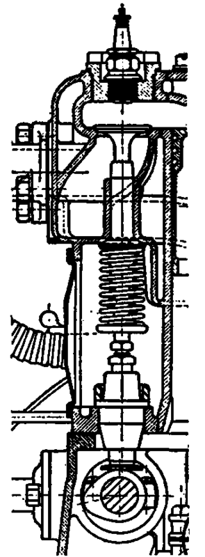Complete Valve Motion without Roller in Push Rod.