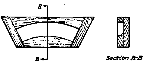 Core Box for Single Groove Rope Sheave.
