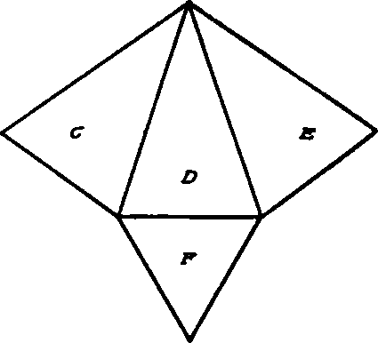 Development of Triangular Pyramid.