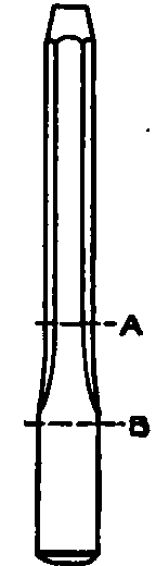 Heating and Hardening Areas.