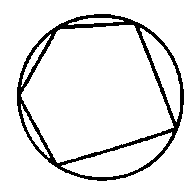 Inscribed Polygon.