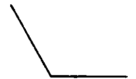 Obtuse Angle.