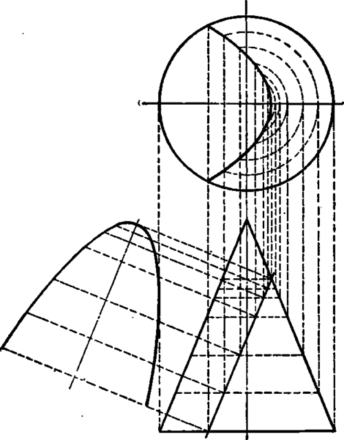 Parabora   Section from a Cone.