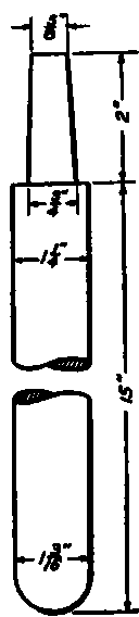 Pattern for Arbitration Bar.