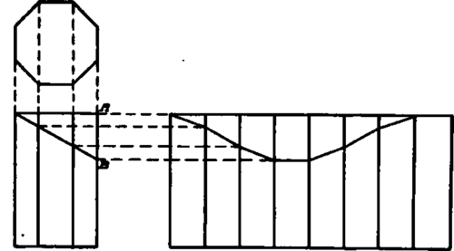 Plan, Elevation, and Development of an Octagonal Priam.