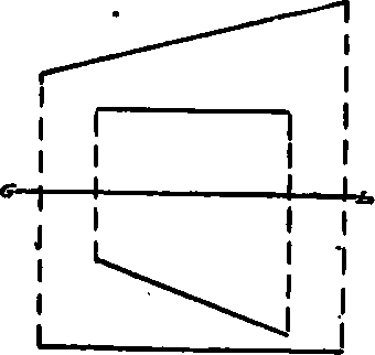 Projections of Lines Parallel to Ground Line.