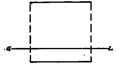 Projections of a Lino Parallel to Plane.