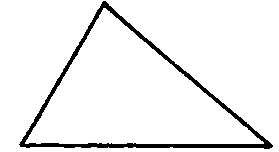 Scalene Triangle.