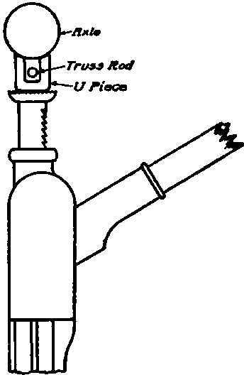 Simple Arrangement for Avoiding Rear Axle Truss Rod.