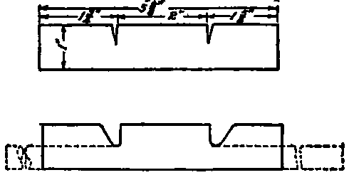 Steps in Making Forging.