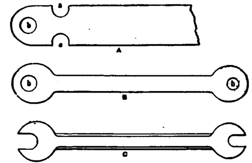 Steps in Making Wrench.