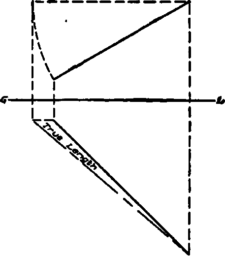 True Length of Inclined Line not Shown in Its Projections.