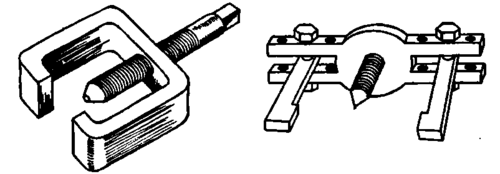 Types of Gear Pullers.