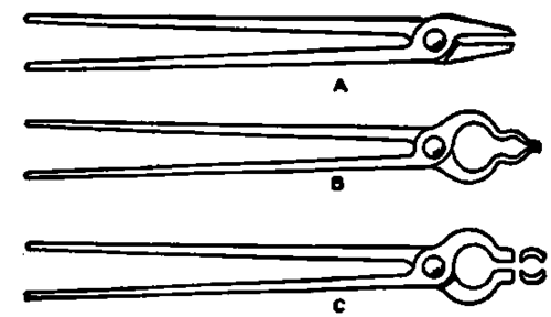 Types of Tongs.