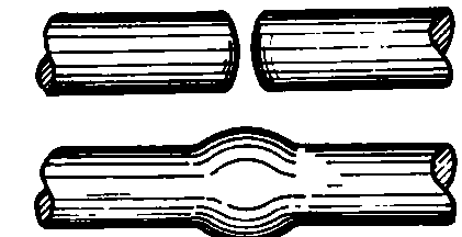 Typical Butt Weld Before and After Welding.