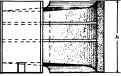 Use Of Core Box 500204