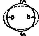 Wrong Method of Drawing Out.