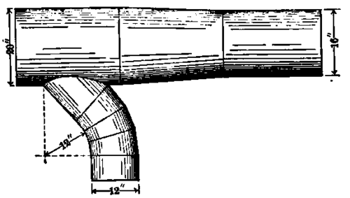 Branch leading from Main Heating Pipe.