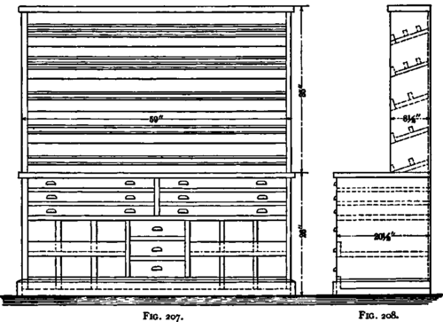Cabinet for Pattern Letters, Fillets, Dowels, Rapping Plates, etc.
