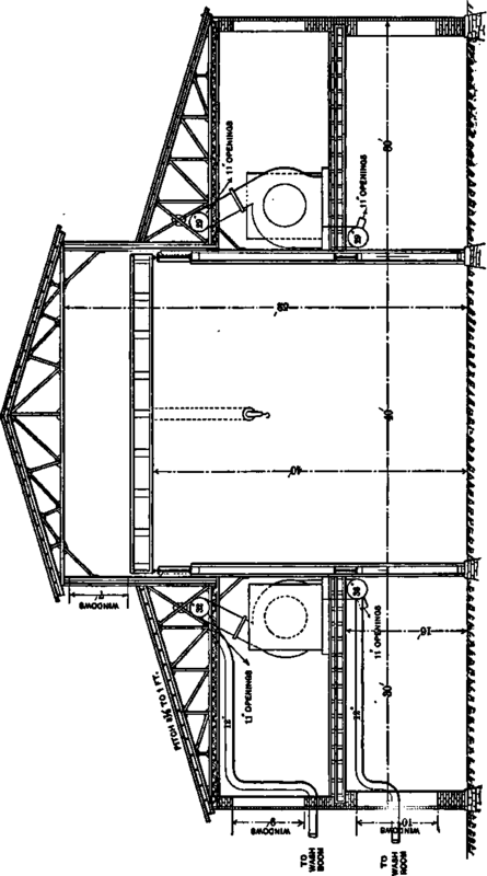 Cross Section through Machine Shop.