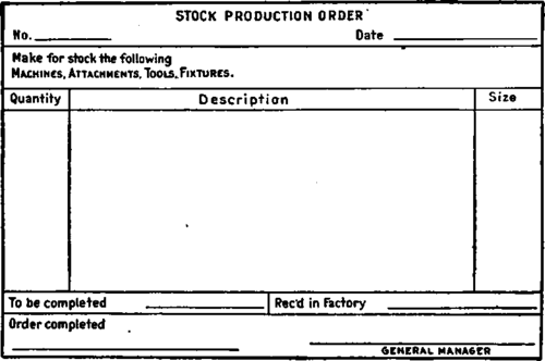 General Production Order Card.
