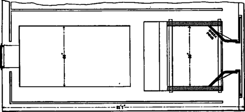Horizontal Section of Boiler Setting.