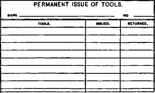 Permanent Issue Tool Card, size, 3 � 5 in.
