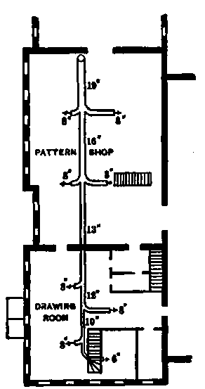 Plan of Heating System for Office Building. Second Floor.