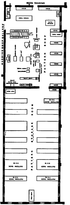 Plan of Pattern Shop and Pattern Storage Room.
