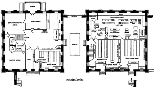 Plan of Shop Offices, Tool Room, Tool Storeroom.