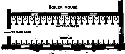 Plan of Water Closets.
