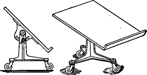 Side Elevation. Perspective View. Stand for Supporting Blueprint Frame.