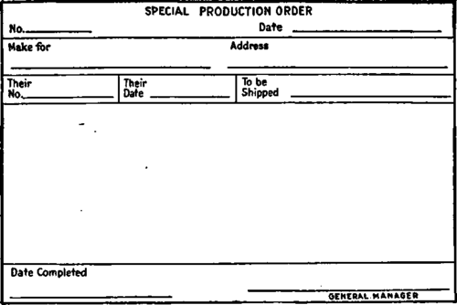 Special Production Order Card.