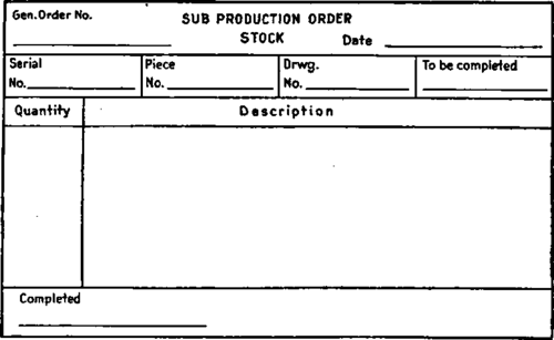 Sub Production Order Card.