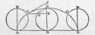 Cycloid.