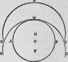 How To Describe A Lip To A Measure 15