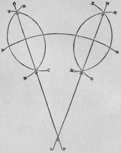 How To Find The Centre Of A Circle From A Part Of  22