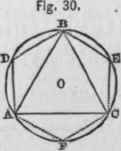 Problem I How To Inscribe An Equilateral Triangle  29