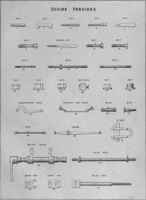 Forging 4