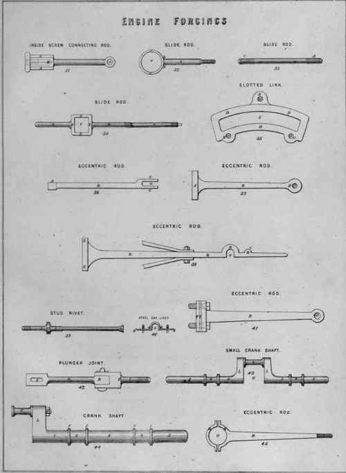 Forging 5