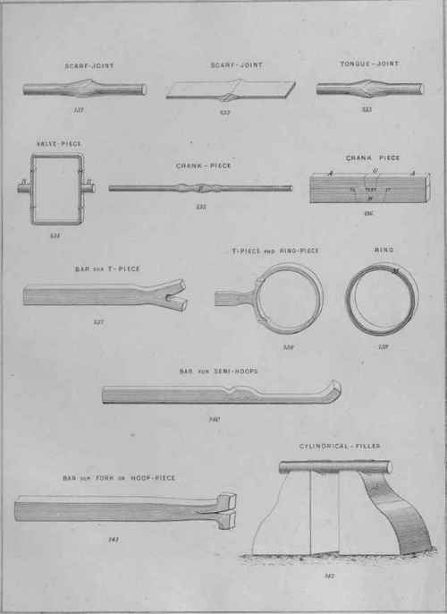Plates 1 15