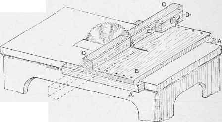 Apparatus for Cutting Floor Blocks.