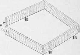 Box for Stump Moulding.