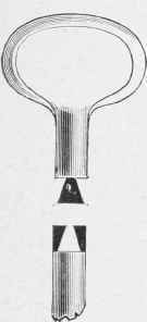 Brazing Keys 862
