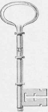 Brazing Keys.