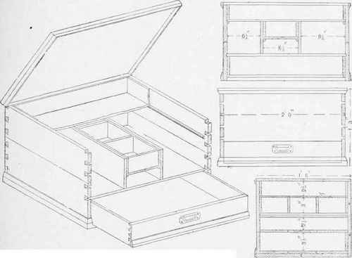 Electrical Engineer's Tool Chest.
